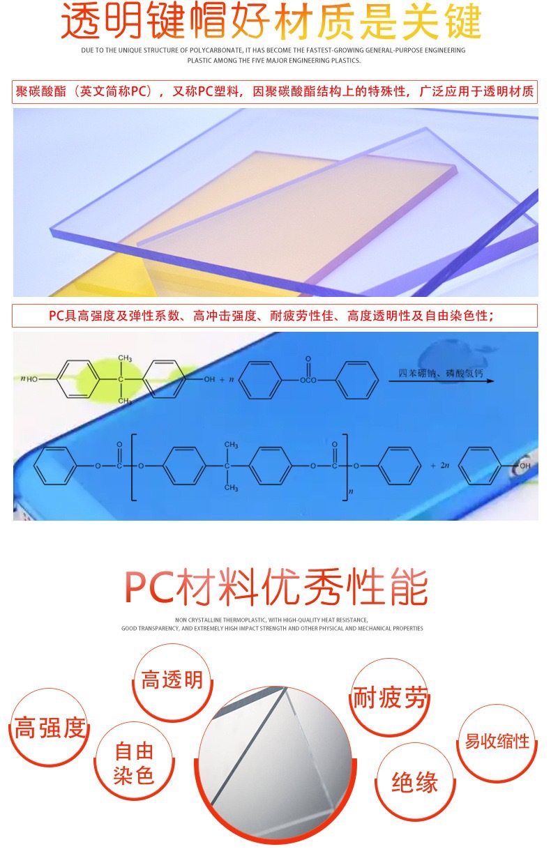 Crack 132 Key Fully Transparent DIY customized fog transparent key cap transparent PC material side engraved mechanical keyboard key cap - Image 18